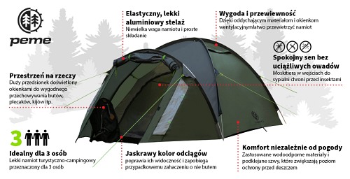 Namiot Peme Climate 3