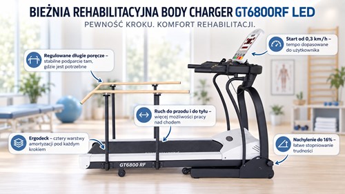Body Charger GT6800RF LED