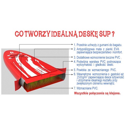 Deska Sup Dmuchana Enero Red