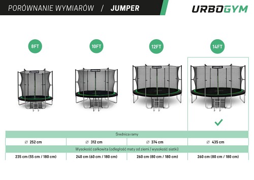 Urbogym Jumper 14ft