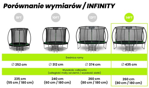 Urbogym Infinity 14ft