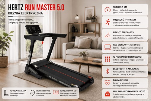 Hertz Fitness Run Master 5.0