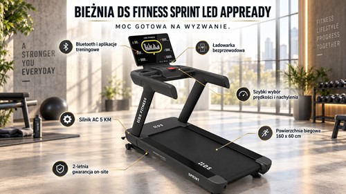 DS Fitness Sprint Led AppReady