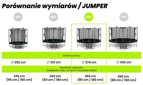 Urbogym Jumper 12ft
