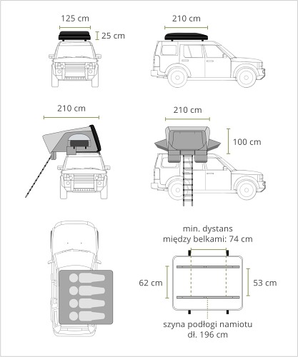 Offlander Fold 4