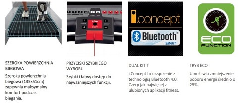 Bieżnia BH Fitness iF2W Bluetooth G6473I
