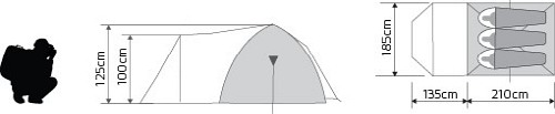 Allto Camp Alaska 3