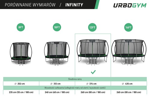 Urbogym Infinity 12ft