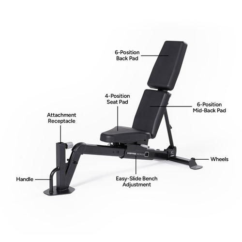 Inspire Fitness FID7.1