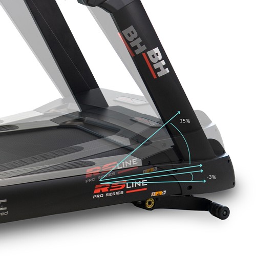 BH Fitness RS2000 G6514 LED AC