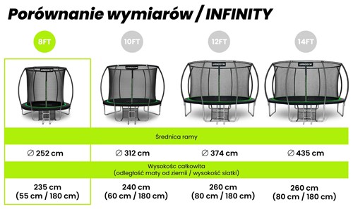 Urbogym Infinity 8ft