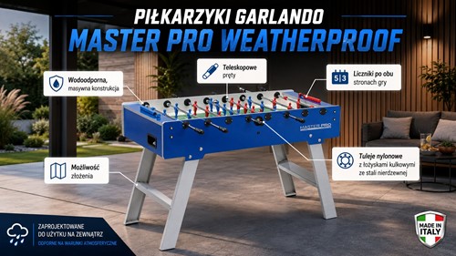 Garlando Master Pro Weatherproof