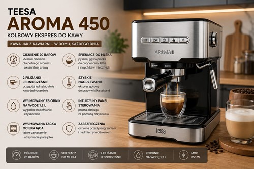 Kolbowy ekspres do kawy TEESA AROMA 450