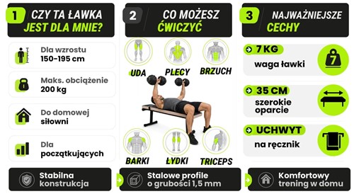 UrboGym CQ-001