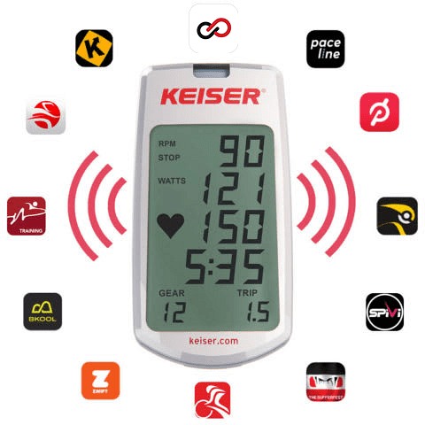 Keiser M5i