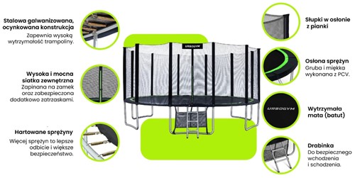 Urbogym Classic 16ft