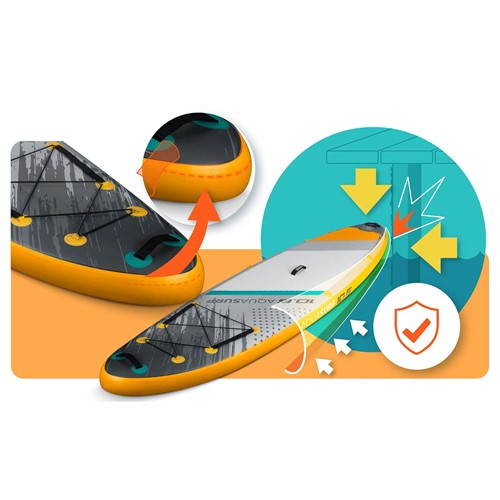 Deska SUP Aquasurf Neo-Sport 320 x 84 x 15 cm 170205