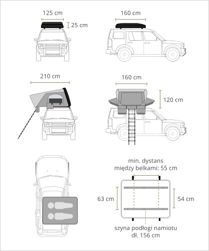 Offlander Fold 2