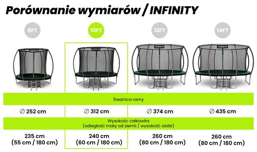 Urbogym Infinity 10ft