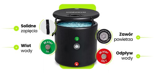 UrboGym Ice Bath 335L