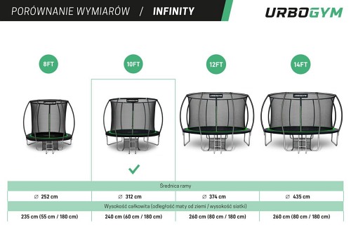 Urbogym Infinity 10ft