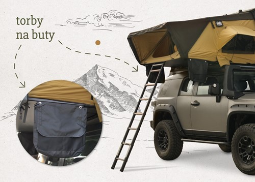 Offlander Fold X 160