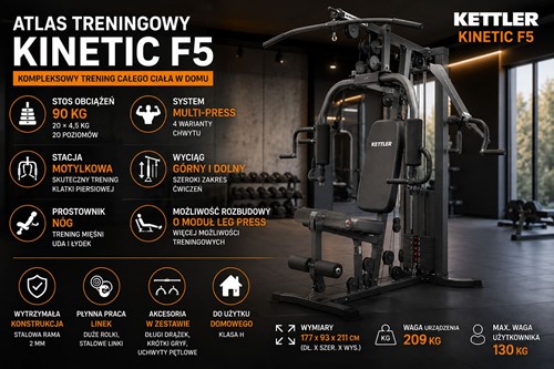 Atlas Kettler Multi-Gym Kinetic F5