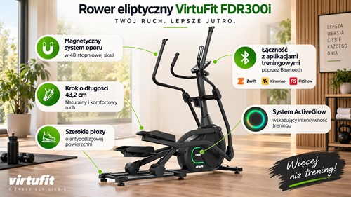VirtuFit FDR300i