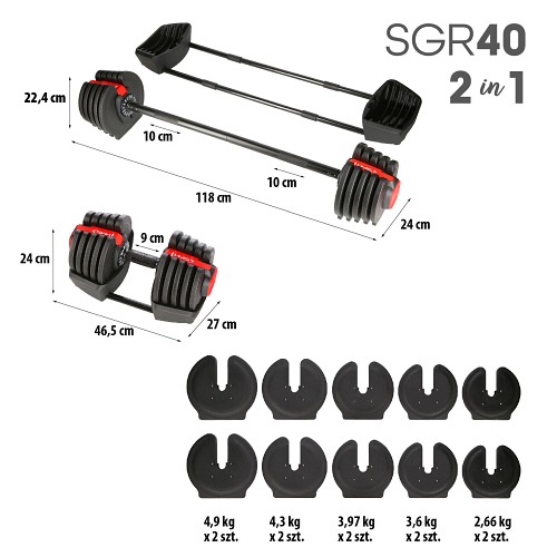 SGR40