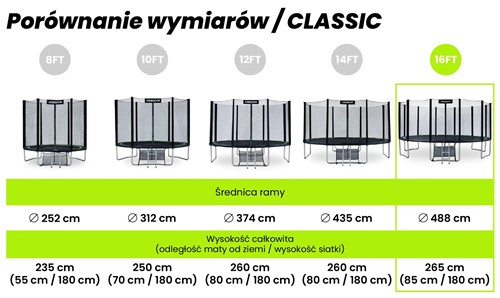 Urbogym Classic 16ft