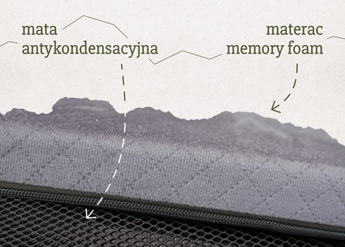 Offlander Fold X 160