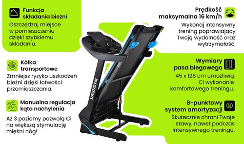 Bieżnia UrboGym V680