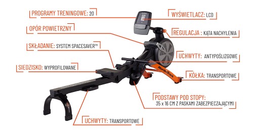 NordicTrack RX 800