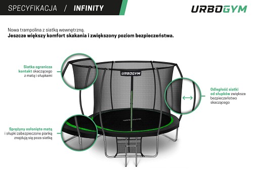 Urbogym Infinity 8ft