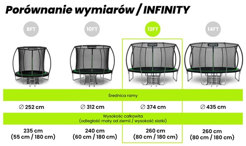 Urbogym Infinity 12ft