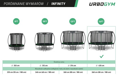 Urbogym Infinity 14ft