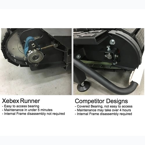 Bieżnia mechaniczna Xebex Air Runner