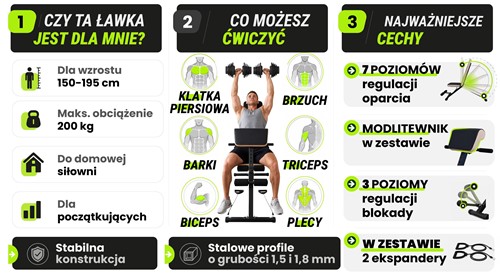 UrboGym CQ-703EP