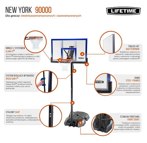 LifeTime New York (90000)