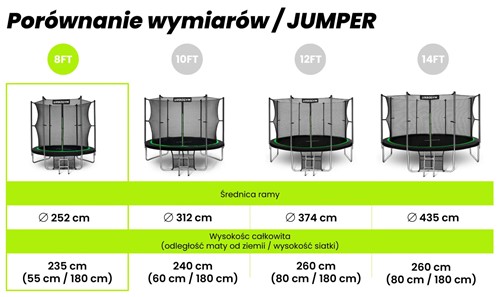 Urbogym Jumper 8ft