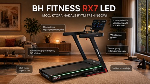 BH Fitness RX7