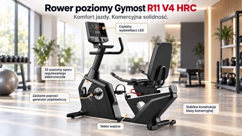 Gymost R11 V4 HRC