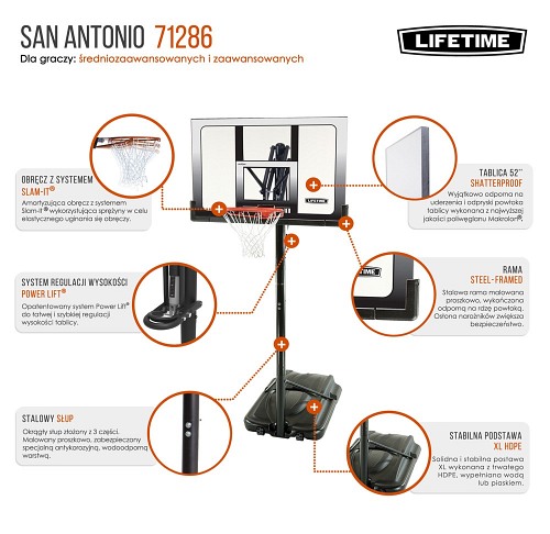 LifeTime San Antonio (71286)