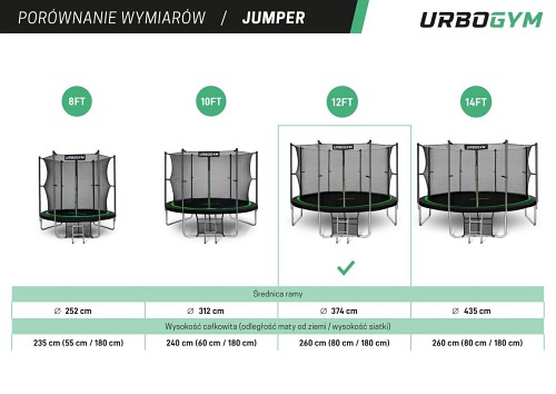 Urbogym Jumper 12ft