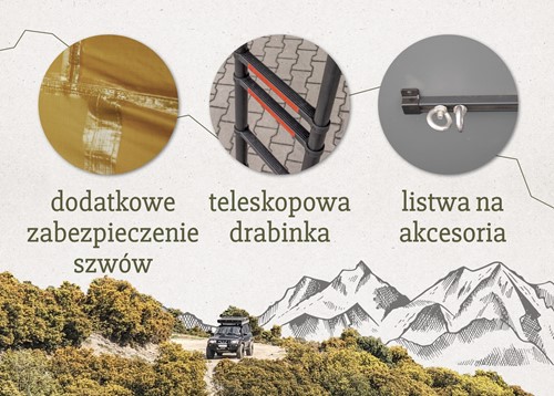 Offlander Fold X 160