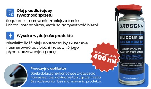 Urbogym 400ML