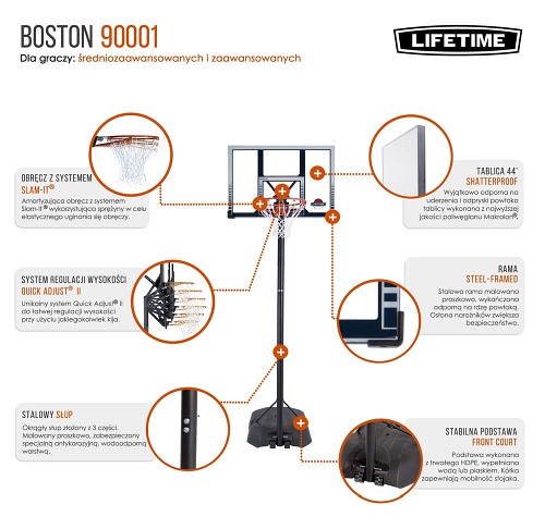 LifeTime Boston (90001)