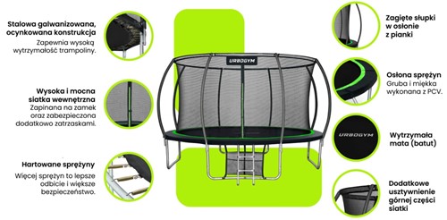 Urbogym Infinity 14ft