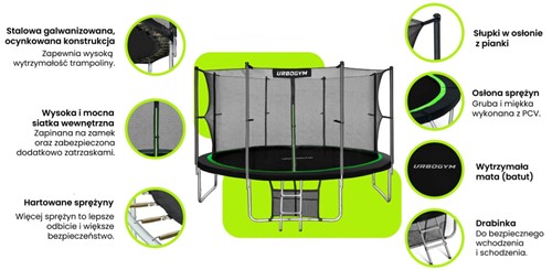 Urbogym Jumper 14ft
