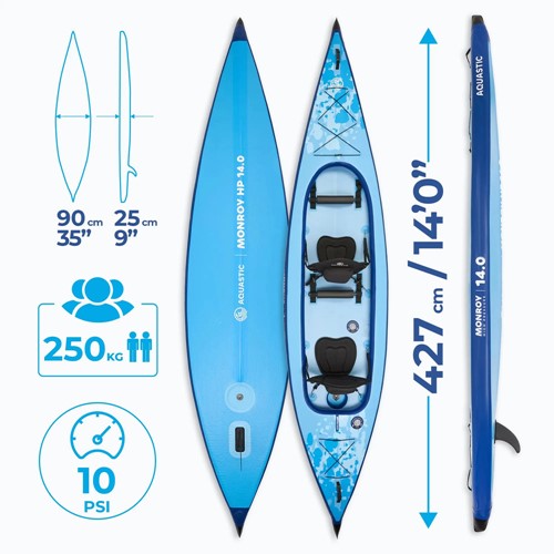 Aquastic Monroy 14'0" 427 cm